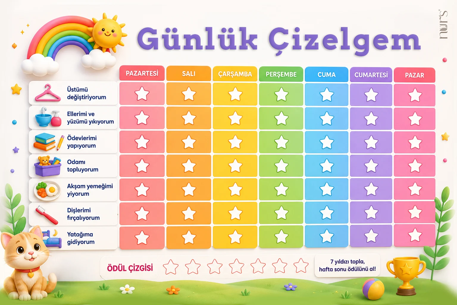 Günlük Çizelgem
